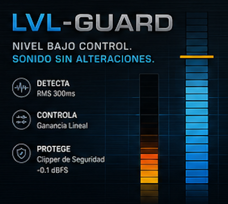 LVL-GUARD - Imagen 5