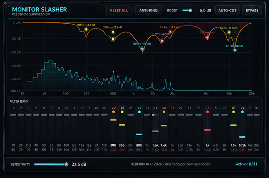 Monitor Slasher - Imagen 5