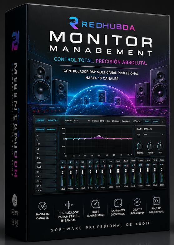 Monitor Management